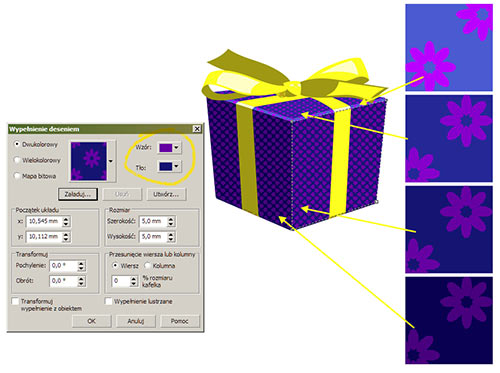 Grafik pokazuje jwykorzystanie programu Corel Draw